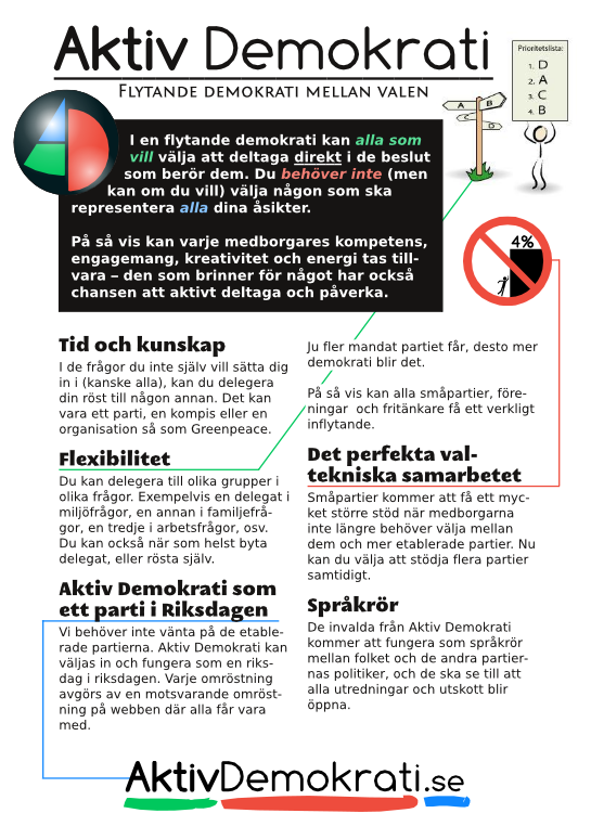 aktivdemokrati-2011-v08_5-page001.png